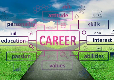 Top 10 Promising Career Options After an MA in English