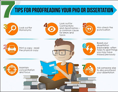 Tips For Proofreading your PhD