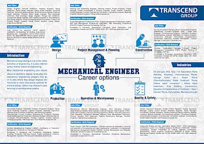 From Cars to Rockets: What You Can Do with B.Tech. Mechanical Engineering