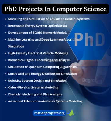 doctorate in computer science