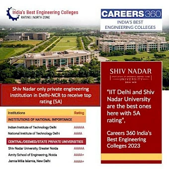 Careers360: India's Best Engineering Colleges - 2023