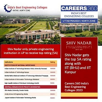 Careers360: India's Best Engineering Colleges North Zone - 2023