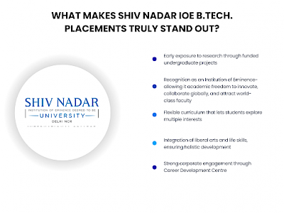 Why Shiv Nadar IoE's placements stand out
