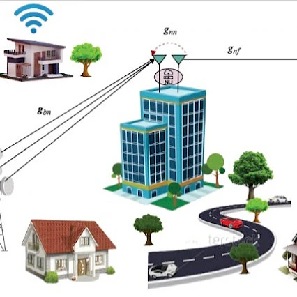 Turbo Tech for Tiny Devices