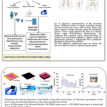 Breath Check, Reinvented