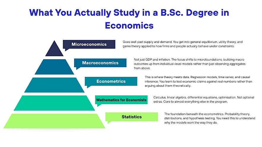 Students engaging in collaborative learning and research on a modern university campus