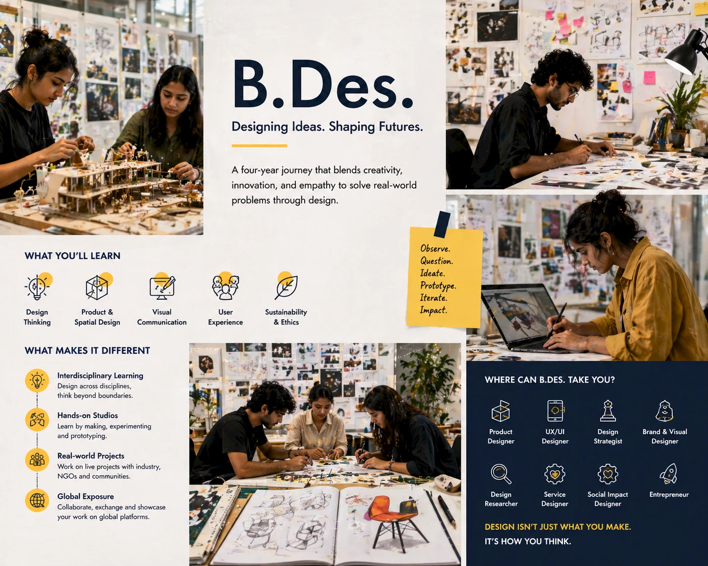 B.Des. Course: How It Makes Graduates Think Differently