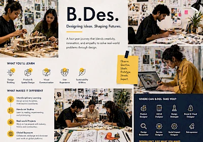 What Exactly Happens Inside a B.Des. Course That Makes Graduates Think So Differently?