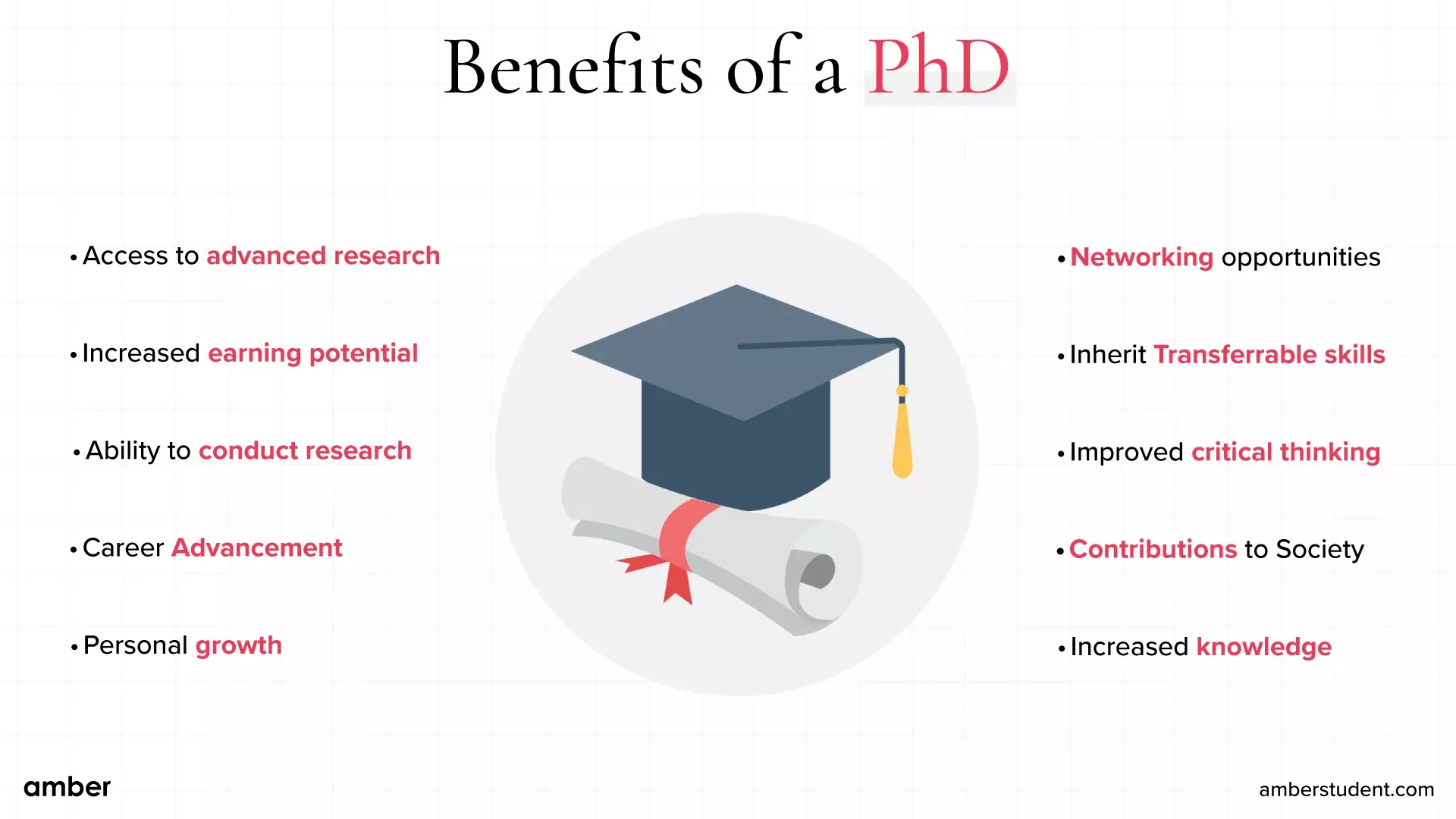 benefits-of-getting-a-phd