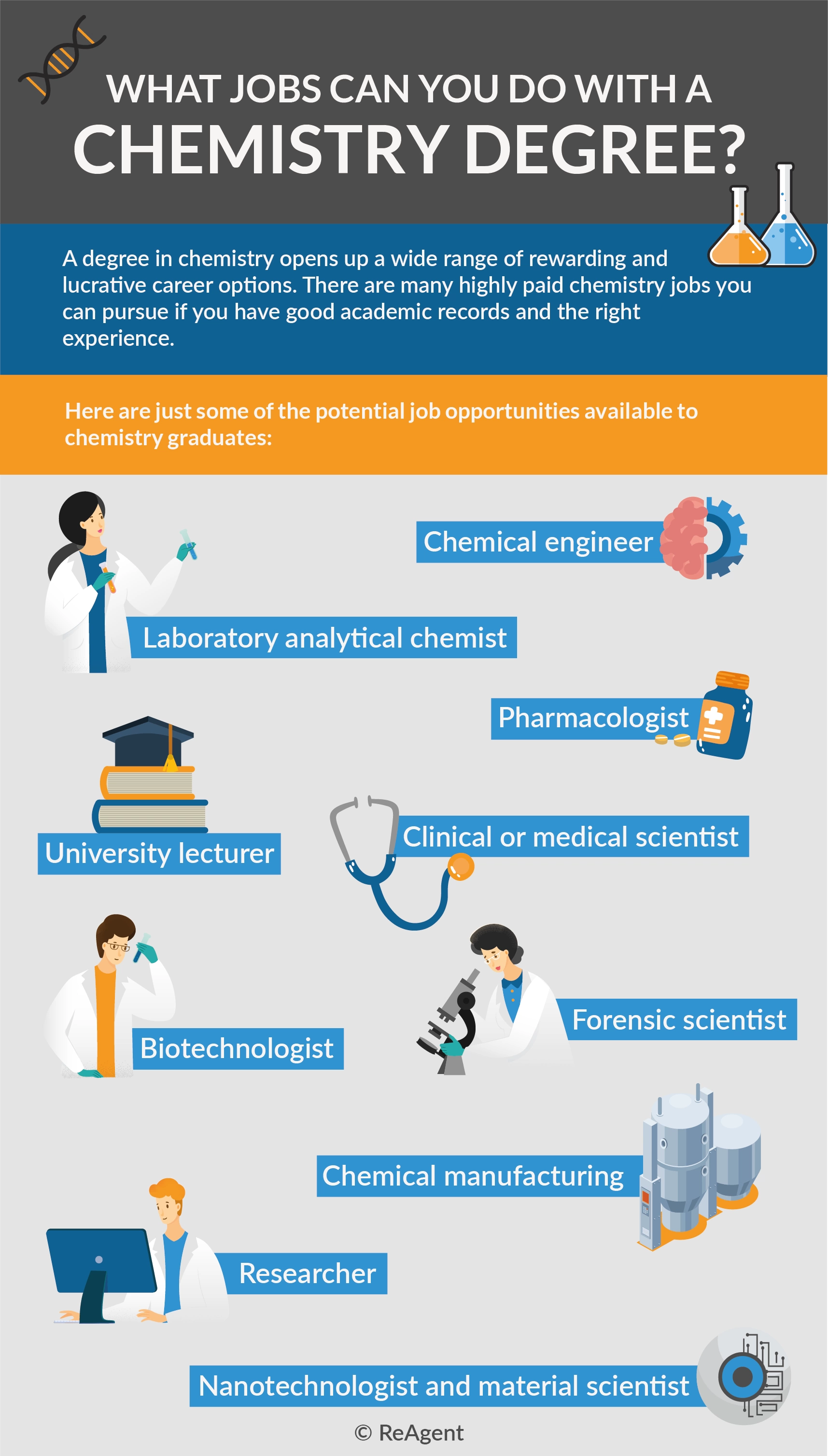 jobs-you-can-do-with-a-chemistry-degree-1